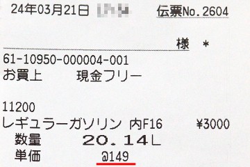 レギュラー149円